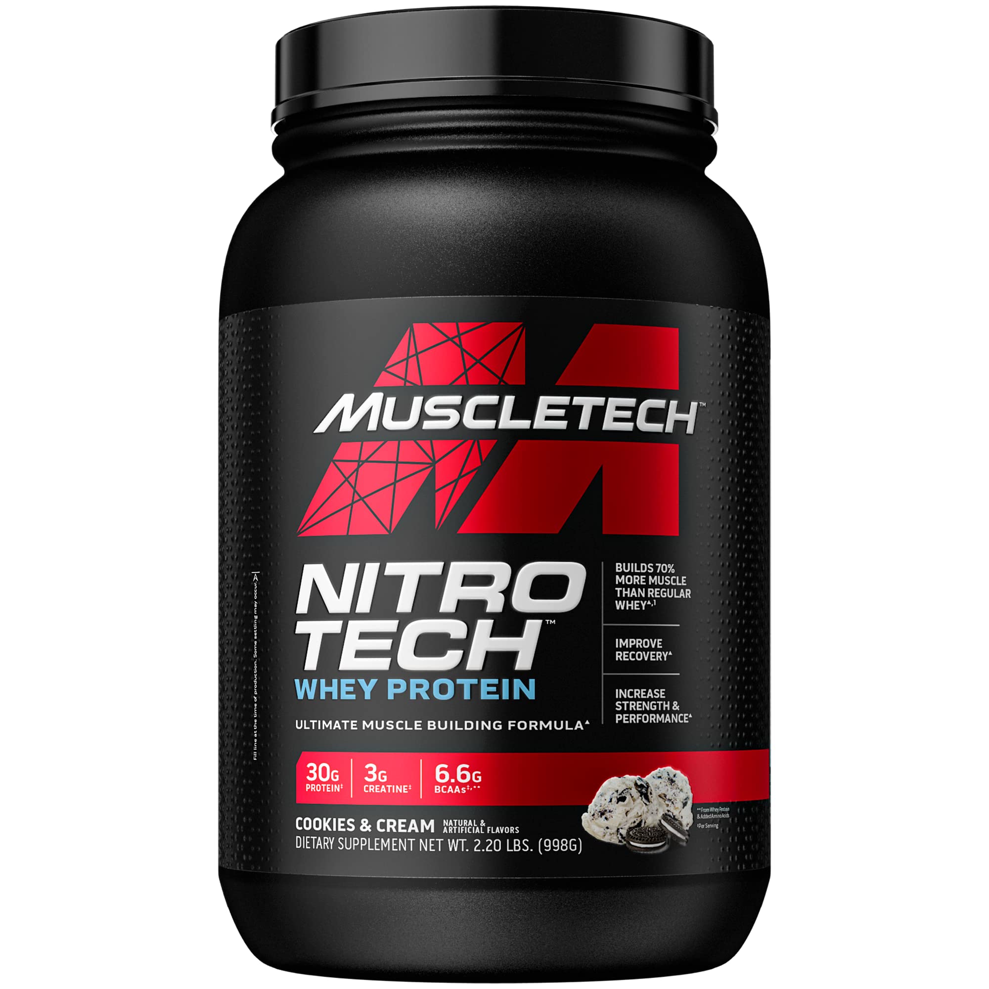 Ofertas Agosto 2025 GNC Guatemala ofertas-agosto-2025-gnc-guatemala